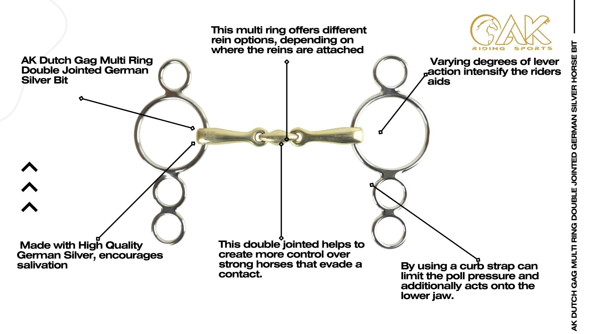 AK Dutch Gag Multi Ring Double Jointed Bit