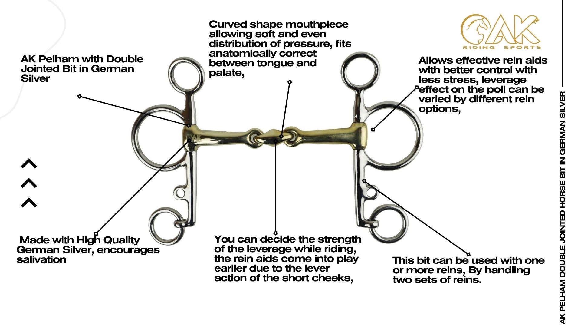 AK Pelham with Double Jointed Bit